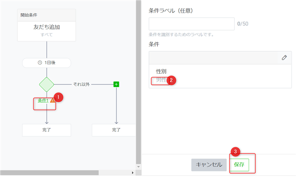 LINEステップ,無料,配信方法,設定