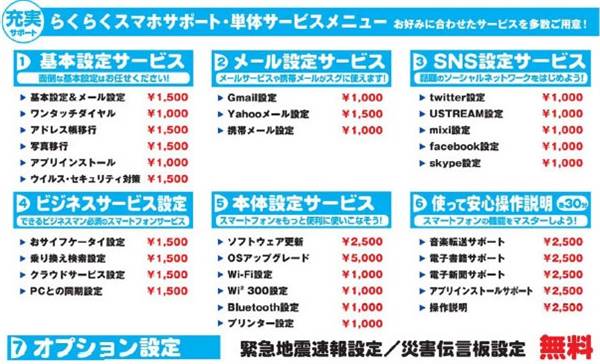 ゼロからのアフィリエイトブログ初心者講座 | 高すぎる？アフィリエイトコンサル料金の相場と選び方