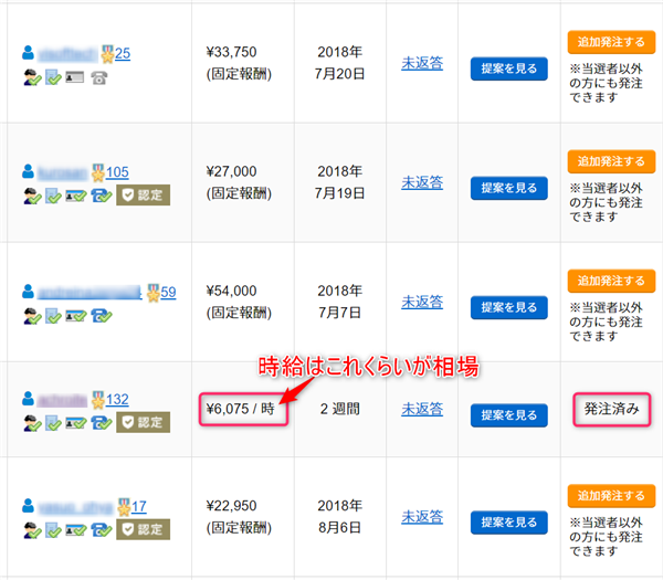 ゼロからのアフィリエイトブログ初心者講座 | 高すぎる？アフィリエイトコンサル料金の相場と選び方