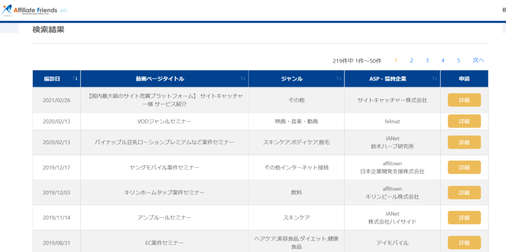 ゼロからのアフィリエイトブログ初心者講座 | アフィリエイトフレンズの評判は？詐欺じゃないし、お得なコミュティー