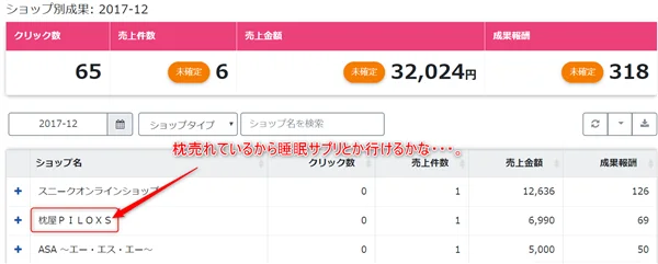 ゼロからのアフィリエイトブログ初心者講座 | アフィリエイト初心者が商品が売れない理由はコレ！８つのポイントをチェック