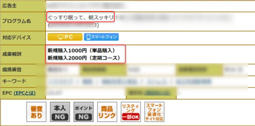 ゼロからのアフィリエイトブログ初心者講座 | アフィリエイト初心者が商品が売れない理由はコレ！８つのポイントをチェック