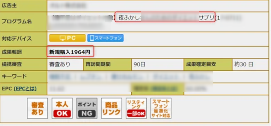 ゼロからのアフィリエイトブログ初心者講座 | アフィリエイト初心者が商品が売れない理由はコレ！８つのポイントをチェック