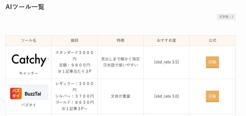 ゼロからのアフィリエイトブログ初心者講座 | アフィリエイトの特別単価のもらい方とASPとの付き合い方