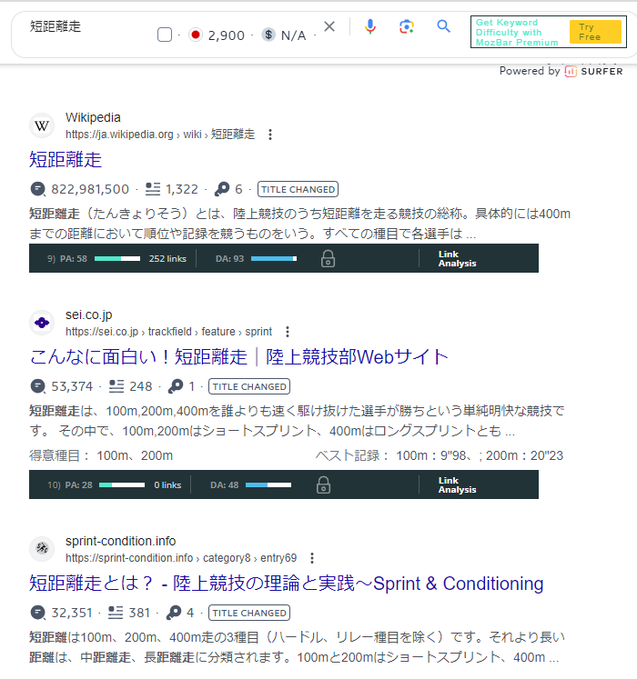 ゼロからのアフィリエイトブログ初心者講座 | アフィリエイトの平均収入の実態は？年収１０００万、１億稼ぐ人のやり方