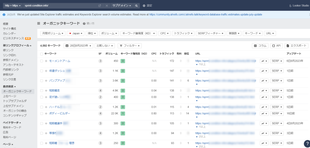 ゼロからのアフィリエイトブログ初心者講座 | アフィリエイトの平均収入の実態は？年収１０００万、１億稼ぐ人のやり方