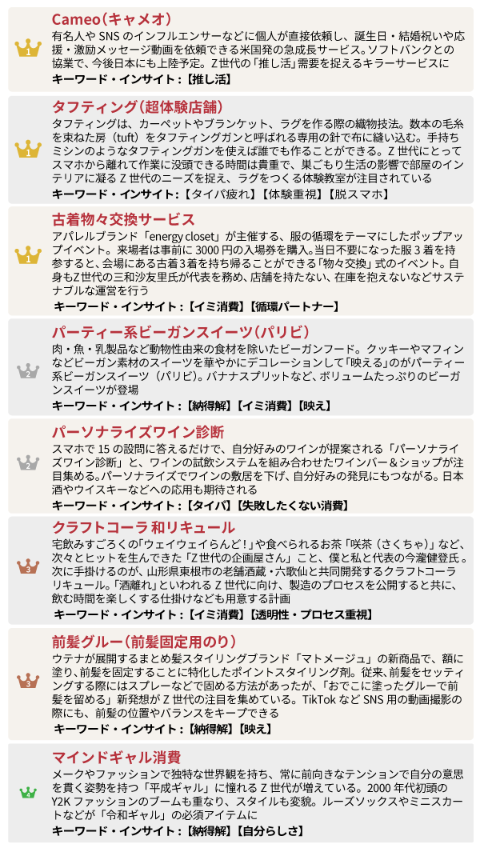 ゼロからのアフィリエイトブログ初心者講座 | アフィリエイトの平均収入の実態は？年収１０００万、１億稼ぐ人のやり方