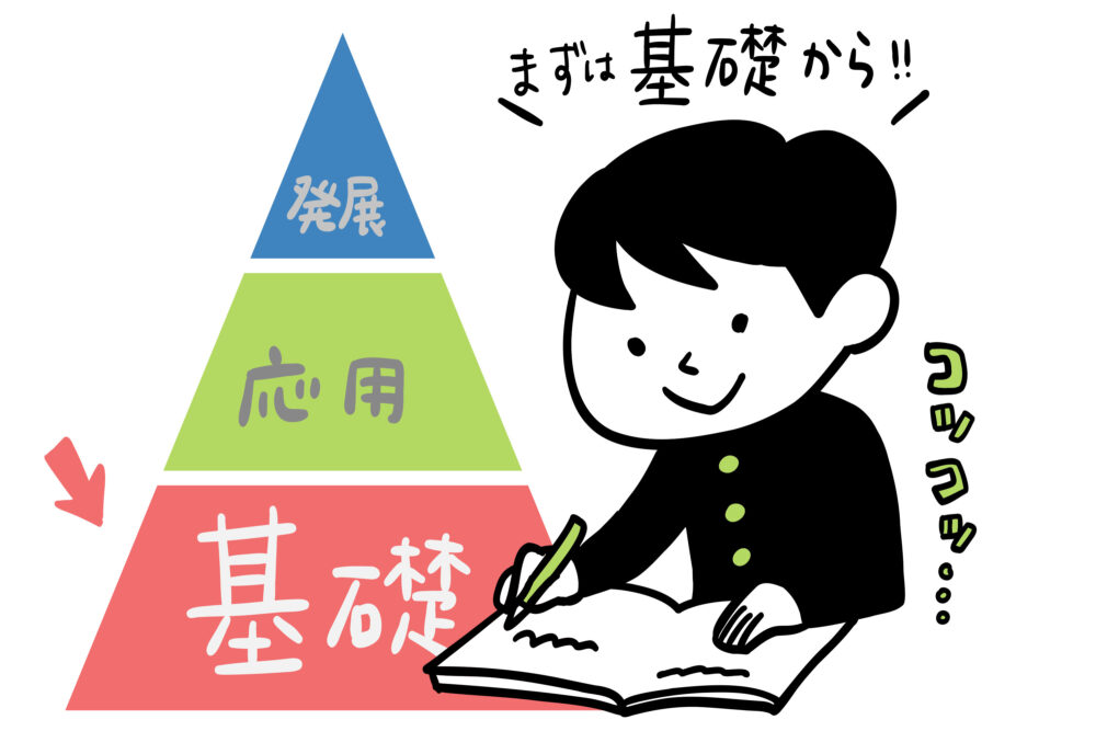 ゼロからのアフィリエイトブログ初心者講座 | アフィリエイト塾に入ると稼げるの？本当におすすめは？