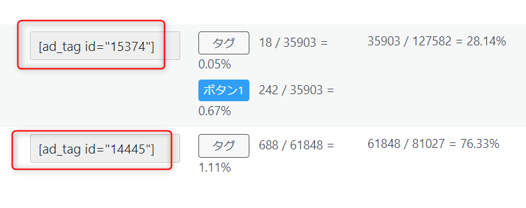 ゼロからのアフィリエイトブログ初心者講座 | アフィリエイトの短縮URLリンクの作り方と使い方の注意点