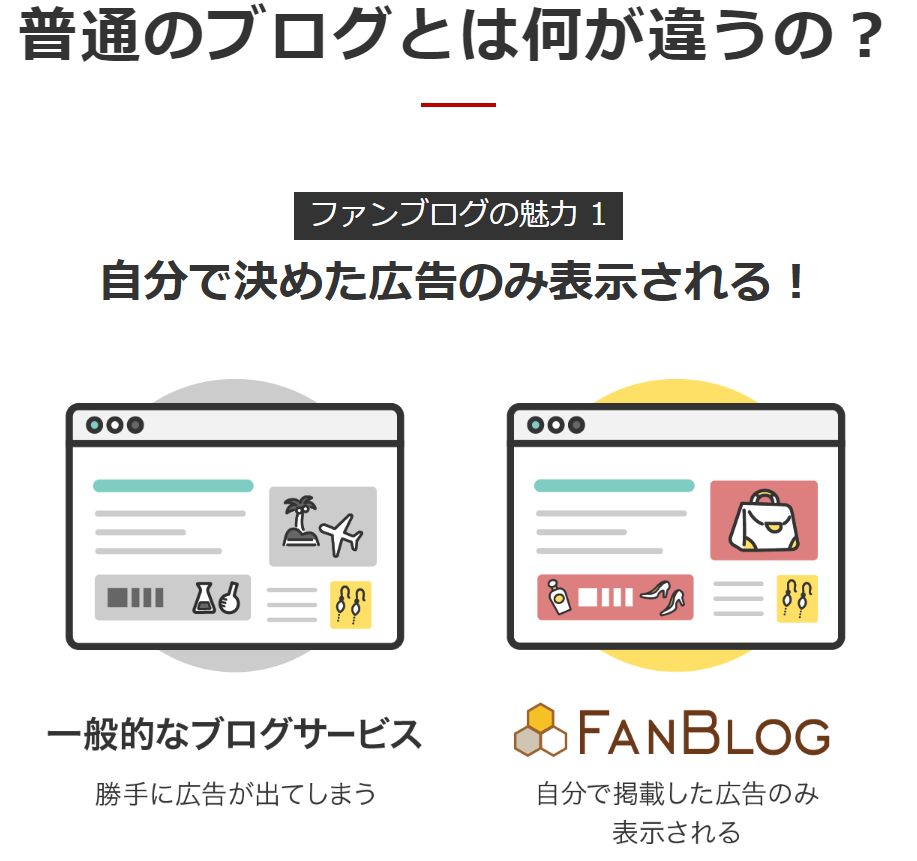 ゼロからのアフィリエイトブログ初心者講座 | A8ネットで稼げない理由とすぐにできる改善策。