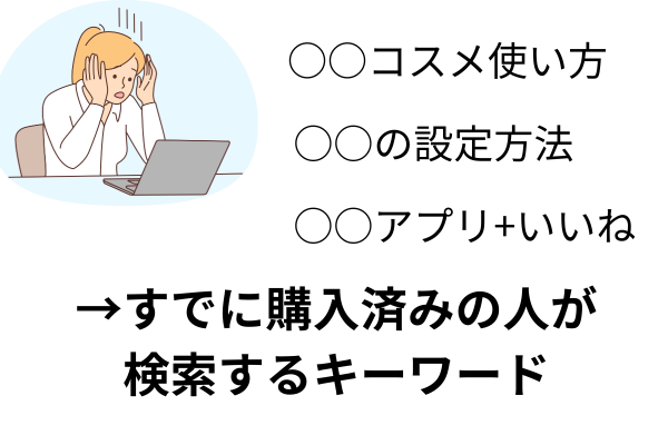 ゼロからのアフィリエイトブログ初心者講座 | A8ネットで稼げない理由とすぐにできる改善策。