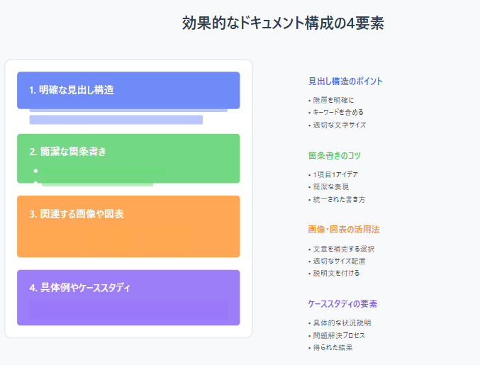 ゼロからのアフィリエイトブログ初心者講座 | グーグルアドセンスの平均収入を徹底解説！月10万円稼ぐコツとは？